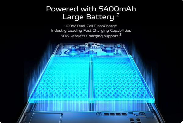 Vivo launches the new X100 series Coming soon Vivo launches the new X100 series