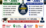 Govt and private Jobs 2026: किस फील्ड में सबसे ज्यादा नौकरियां निकली हैं, कहां खाली हैं पोस्ट, कैसे करें अप्लाई, पढ़ें पूरी जानकारी Govt and private Jobs 2026