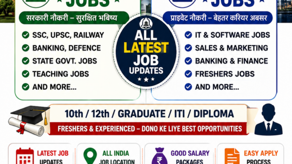 Govt and private Jobs 2026: किस फील्ड में सबसे ज्यादा नौकरियां निकली हैं, कहां खाली हैं पोस्ट, कैसे करें अप्लाई, पढ़ें पूरी जानकारी