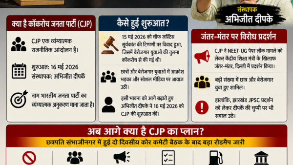Cockroach Janta Party CJP news update: सितंबर से ‘क्या बोलती पब्लिक’ अभियान, जानें अभिजीत दीपके का पूरा प्लान