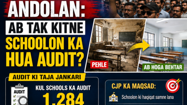 CJP का School Thik Karo आंदोलन: अब तक कितने स्कूलों का हुआ ऑडिट?