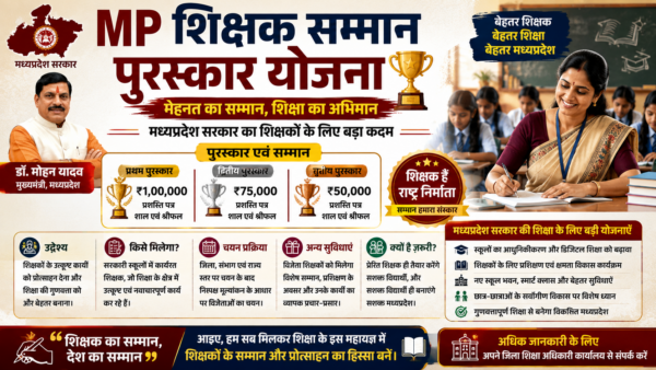 MP Teacher Reward: 100% रिजल्ट वाले स्कूलों को क्या मिलेगा फायदा? जानें सांदीपनि विद्यालय की पूरी खबर