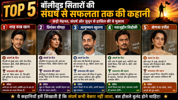 Top 5 Bollywood Celebrities Ki Struggle Se Success Tak Ki Kahani