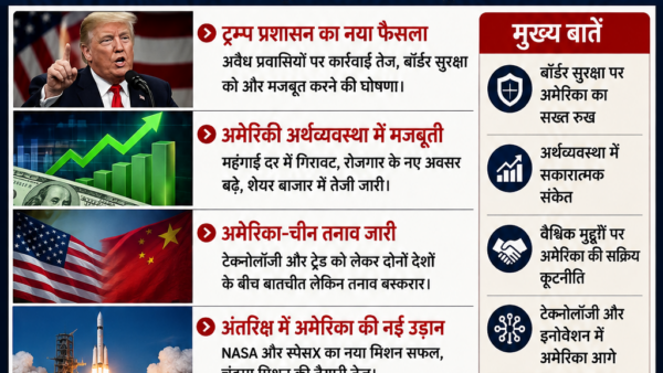 Today America latest news : ईरान से तनाव बढ़ा, ट्रंप ने बातचीत से किया इनकार