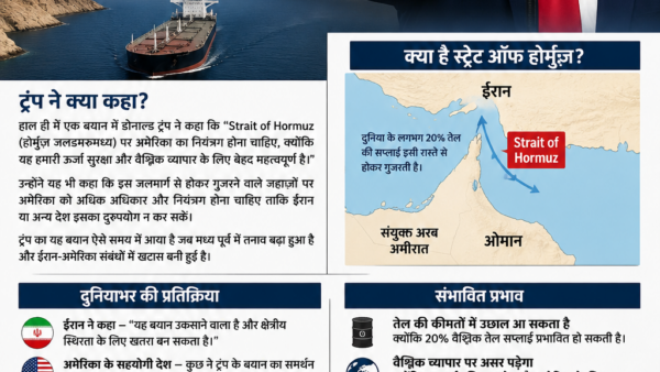 Strait of Hormuz पर ट्रंप का बड़ा बयान: ‘जल्द अमेरिकी क्षेत्र घोषित करूंगा’, ईरान भड़का