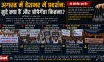 Runing India Protests August 2026: देशभर में कहां-कहां प्रदर्शन, मुद्दे क्या हैं और प्रोपेगेंडा कितना असली? runing protest in india