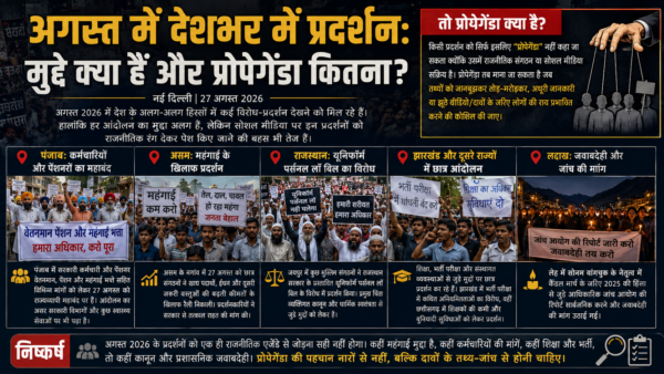 Runing India Protests August 2026: देशभर में कहां-कहां प्रदर्शन, मुद्दे क्या हैं और प्रोपेगेंडा कितना असली?