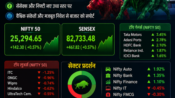 Share Market Today: Sensex-Nifty में उठापटक, जानिए आने वाले दिनों में बाजार की चाल कैसी रहेगी