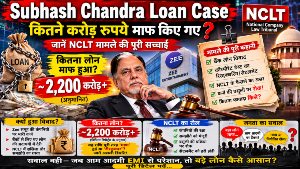 Subhash Chandra Loan Case: कितने करोड़ रुपये माफ किए गए? जानें NCLT मामले की पूरी सच्चाई