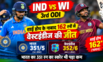 IND vs WI 3rd ODI: शाई होप के नाबाद 162 रनों से वेस्टइंडीज की जीत, भारत का 351 रन का स्कोर भी पड़ा कम Updatetimes,hindi news,samachar,हिन्दी समाचार